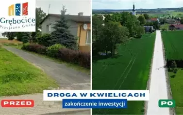 drogakwielice