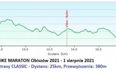 BM_obiszow21_profil_classic-1024x237