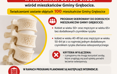 Zapisy na osteoporozę
