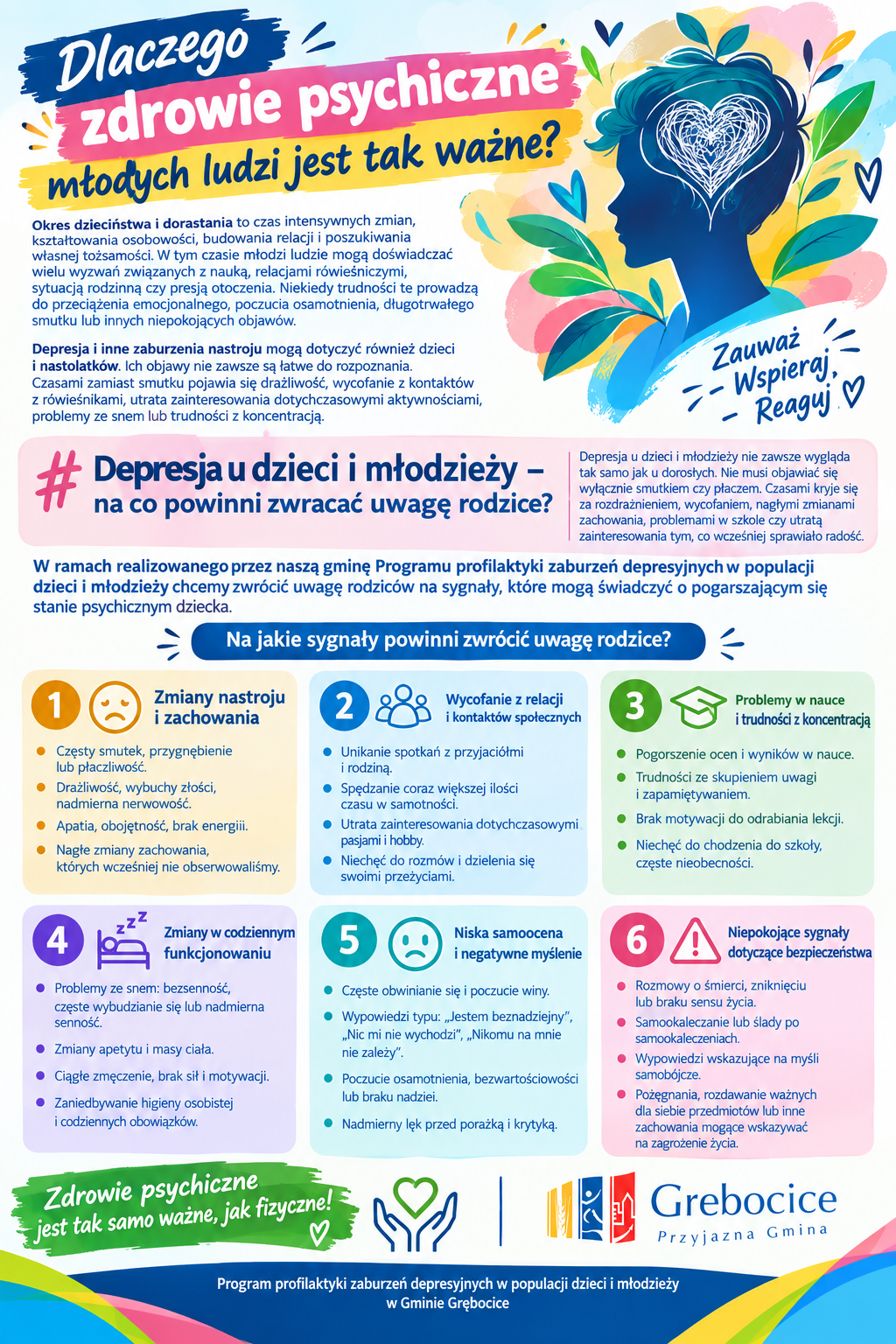 3 strona