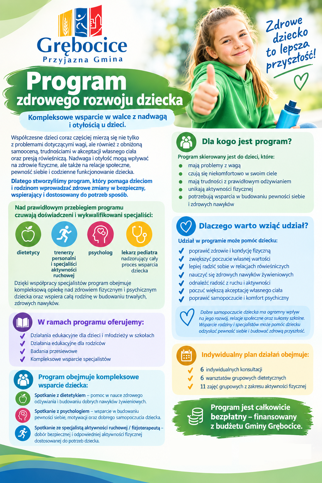 Nadwaga u dzieci