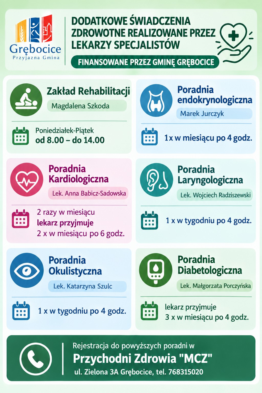 Poradnie_finansowane_przez_gminę