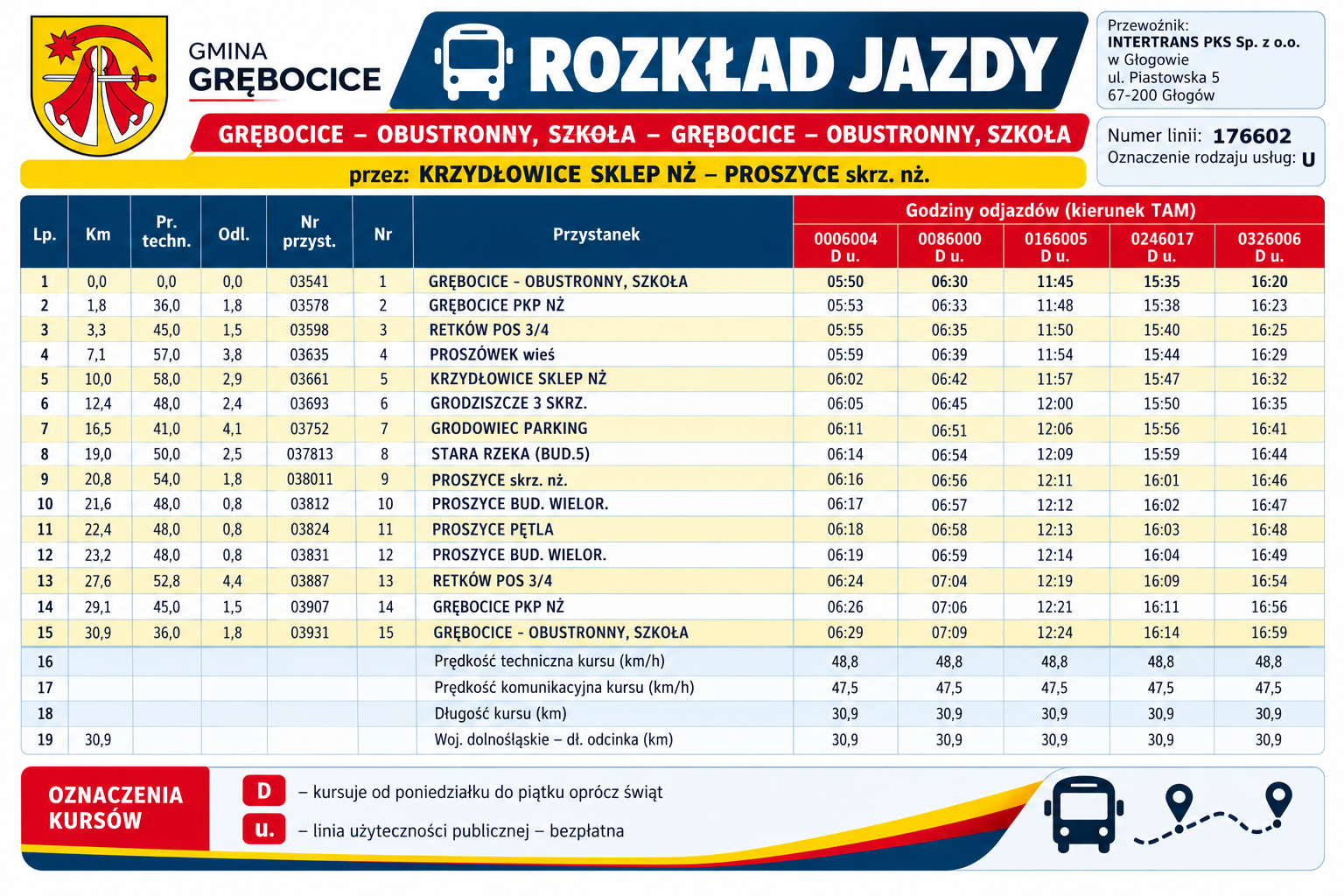 Rozkład_jazdy_autobusu_2_Gmina_Grębocice