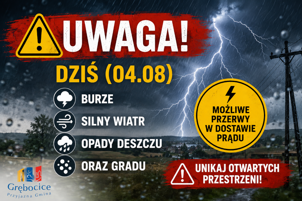 burze0408