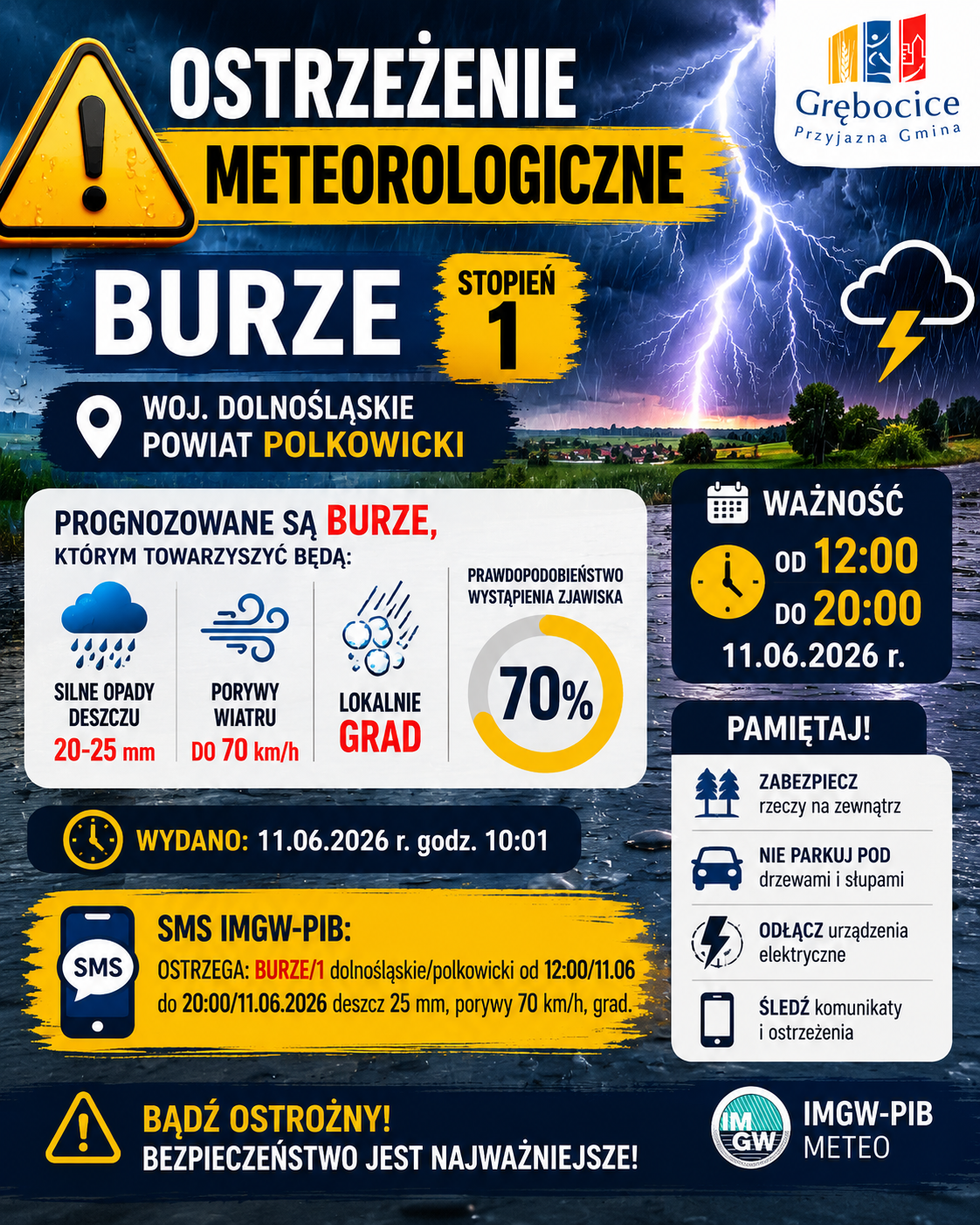 burze1106