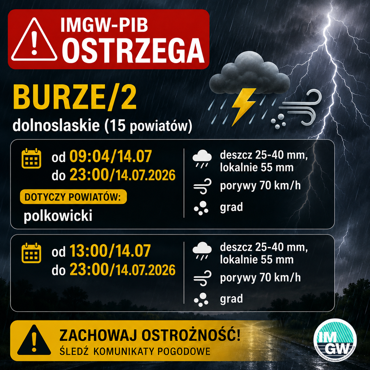 burze1407