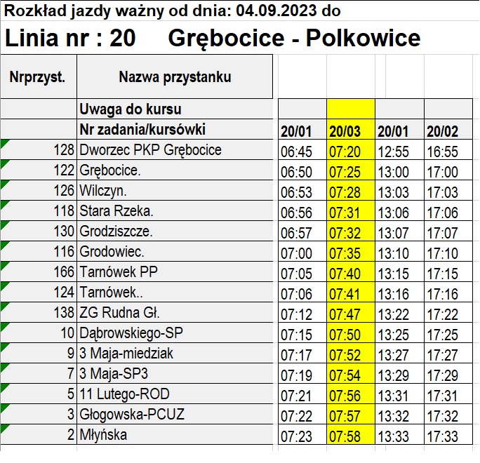 grębocice__-_Polkowice