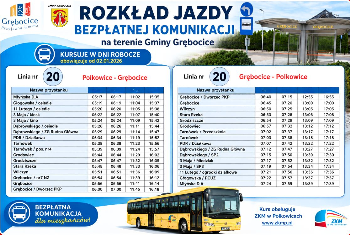 komunikacjagrebocicebezplatna