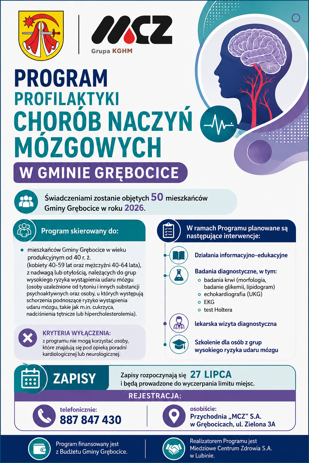 naczyniamozgowe