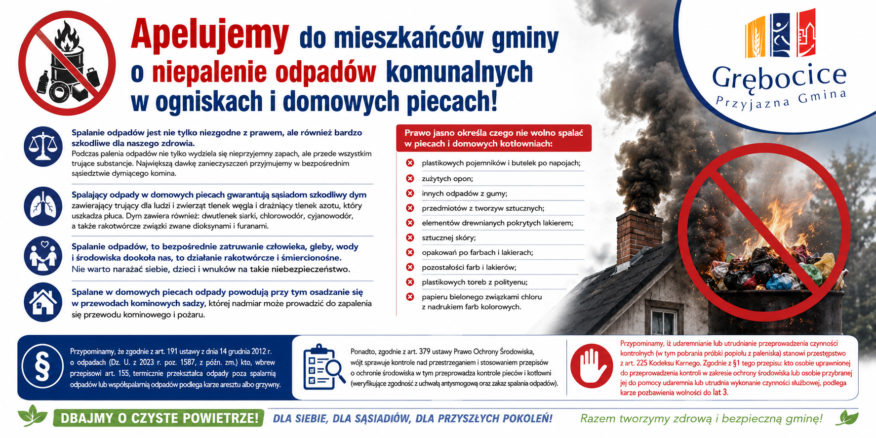 niepalsmieci