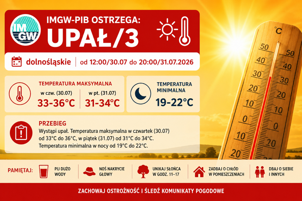 upal