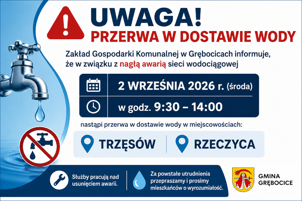 wodaawaria