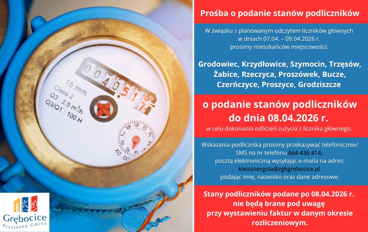 wodomierze