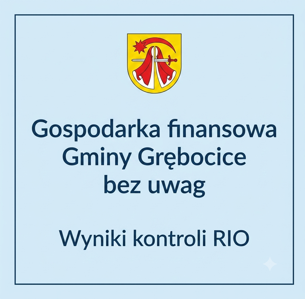 wynikirio