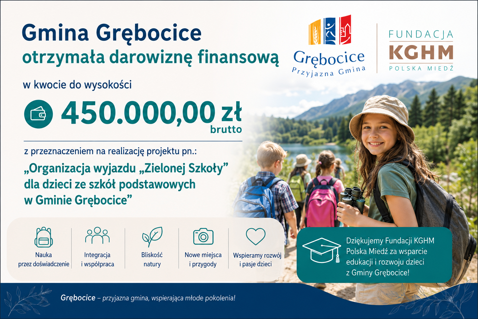 zielonaszkoladotacjakghm