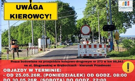 Zdjęcie do Ważny komunikat drogowy: Przejazd kolejowy od Przemościa zablokowany