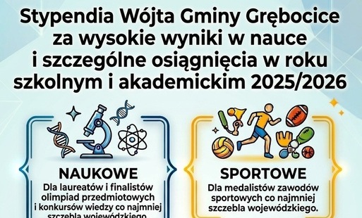 Zdjęcie do Zł&oacute;ż wniosek o stypendium W&oacute;jta Gminy Grębocice