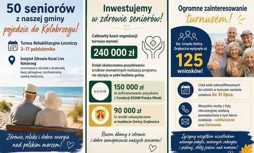 Zdjęcie do 50 senior&oacute;w z naszej gminy pojedzie do Kołobrzegu!