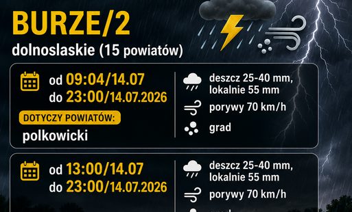 Zdjęcie do IMGW-PIB OSTRZEGA: BURZE/2 dolnoslaskie