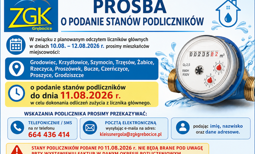 Zdjęcie do Prośba o podanie stan&oacute;w podlicznik&oacute;w do 11.08.2026 r.