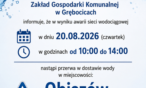 Zdjęcie do Awaria sieci wodociągowej w Obiszowie