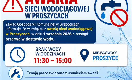 Zdjęcie do Awaria sieci wodociągowej w Proszycach 
