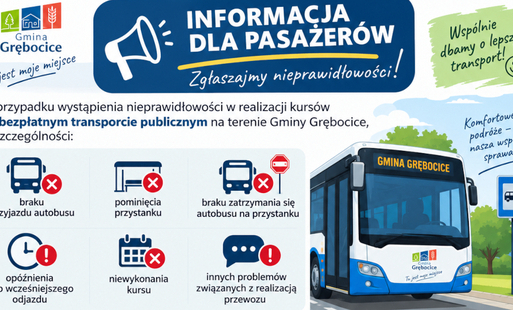 Zdjęcie do Informacja dla pasażer&oacute;w &ndash; zgłaszajmy nieprawidłowości!