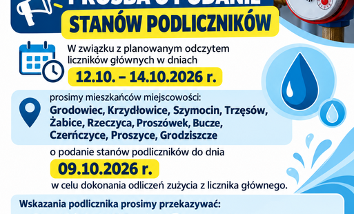 Zdjęcie do ZGK: Prośba o podanie stan&oacute;w podlicznik&oacute;w do 9 października
