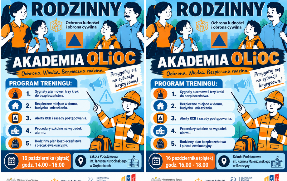 Krajowy Trening Rodzinny w Grębocicach i Rzeczycy
