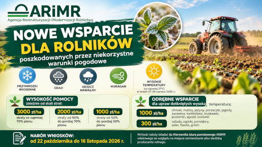 Zdjęcie do Nowe wsparcie dla rolnik&oacute;w! ARiMR przyjmuje wnioski od 22 października