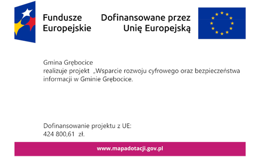 Zdjęcie do Gmina Grębocice w projekcie Cyberbezpieczny Samorząd 