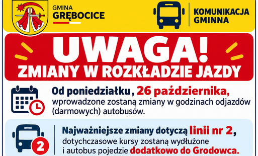 Zdjęcie do Zmiany w rozkładzie jazdy bezpłatnych autobus&oacute;w! Od 26 października linia nr 2 pojedzie r&oacute;wnież do Grodowca