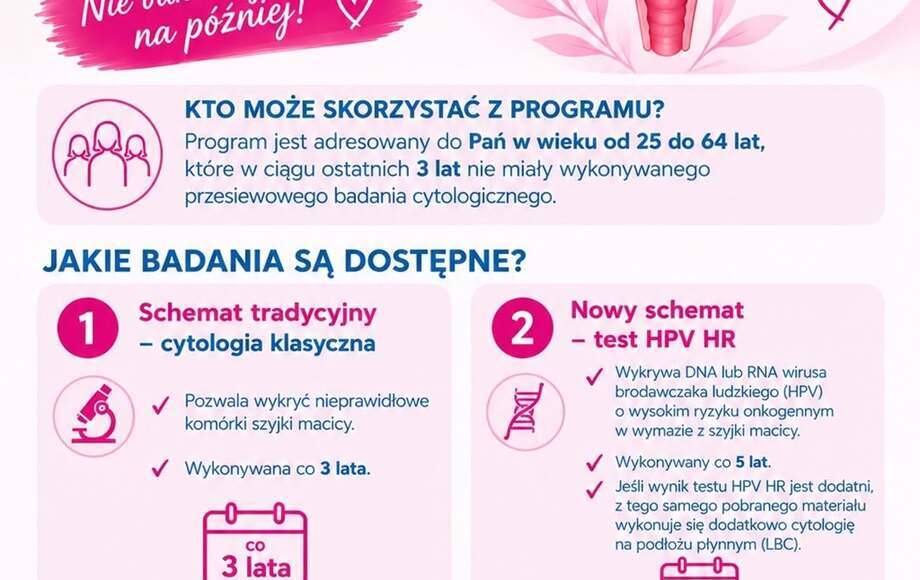 Program profilaktyki raka szyjki macicy w Lubinie